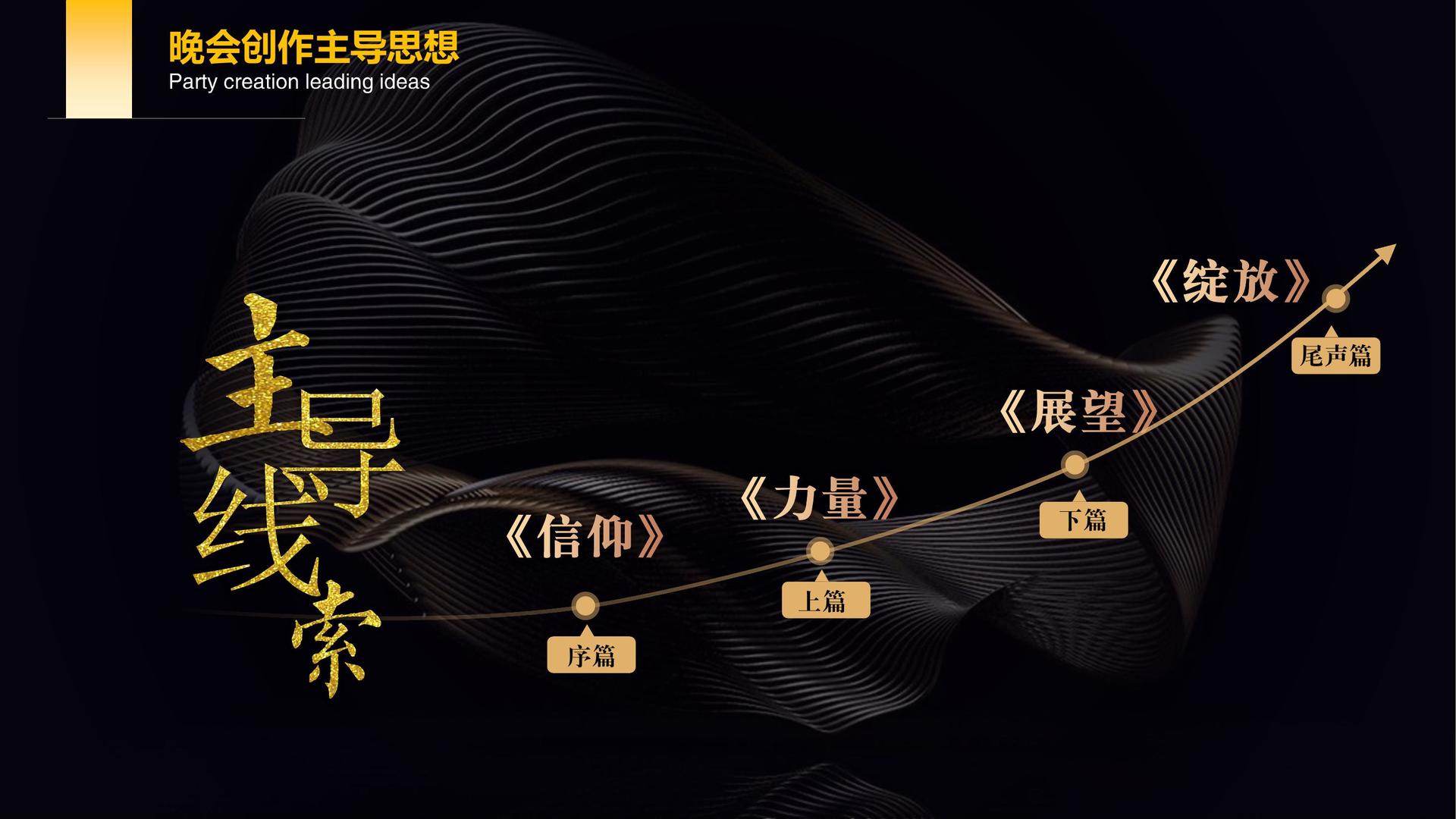 实验艺术展《未完成》